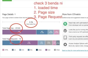 Optimize website performance
